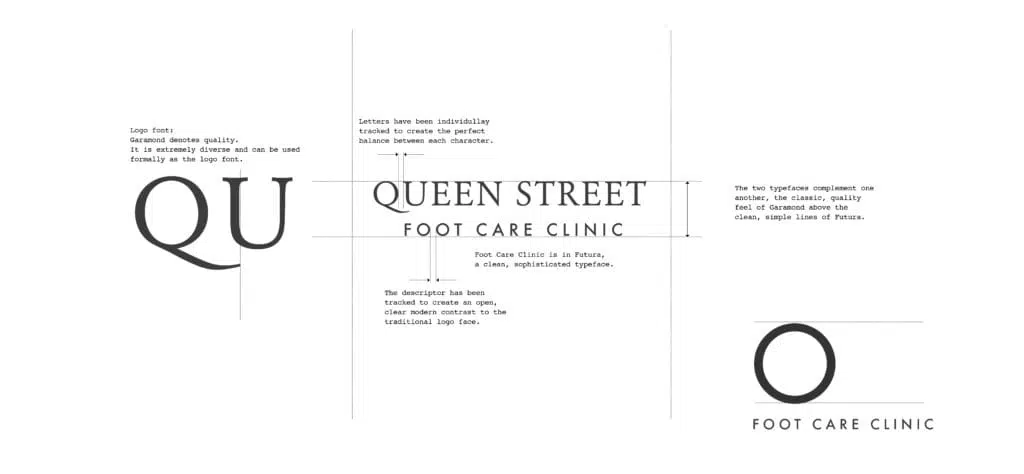 Queen Street Foot Clinic Typeface