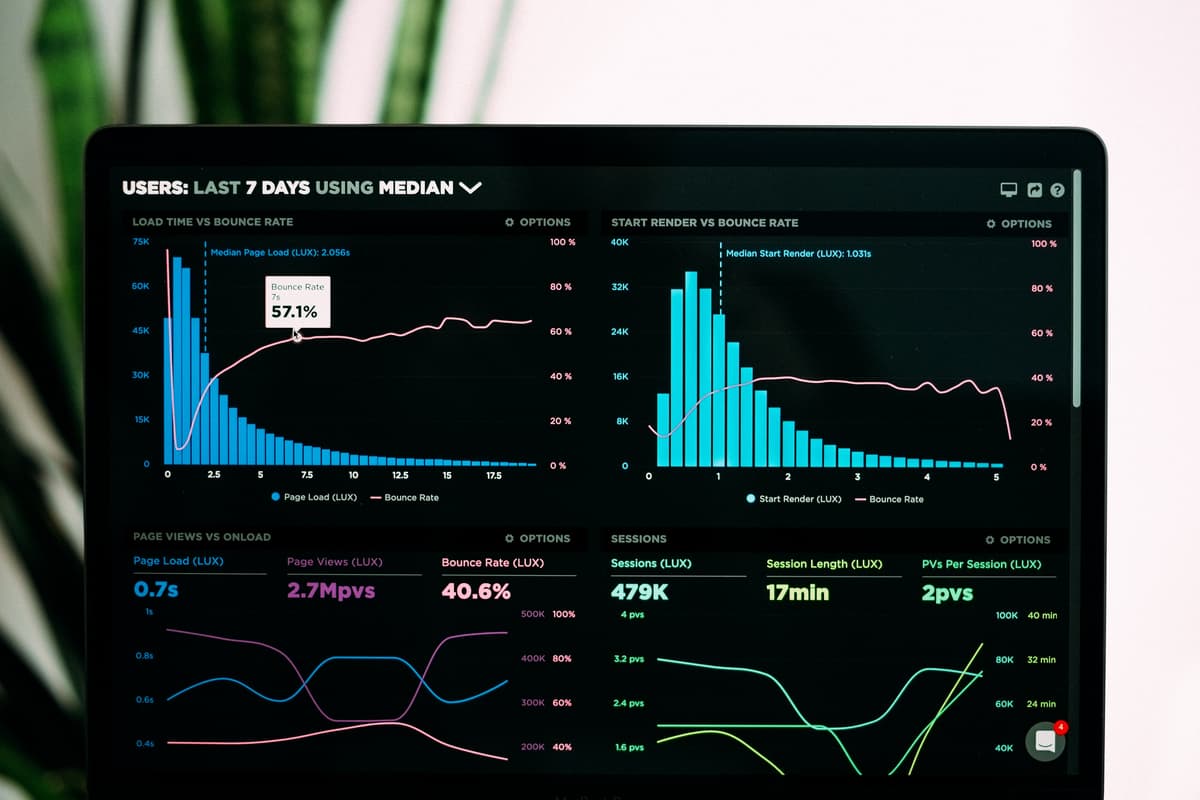 Website data dashboard
