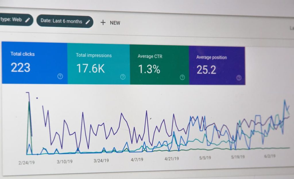 Website traffic analytics graph screenshot