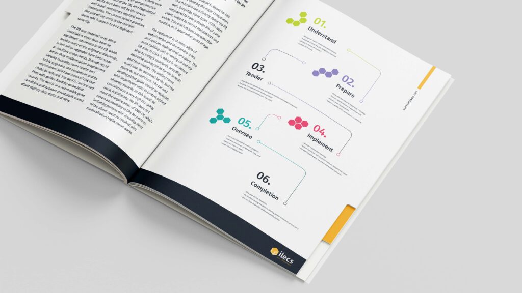 Brand Guidelines - Mackman