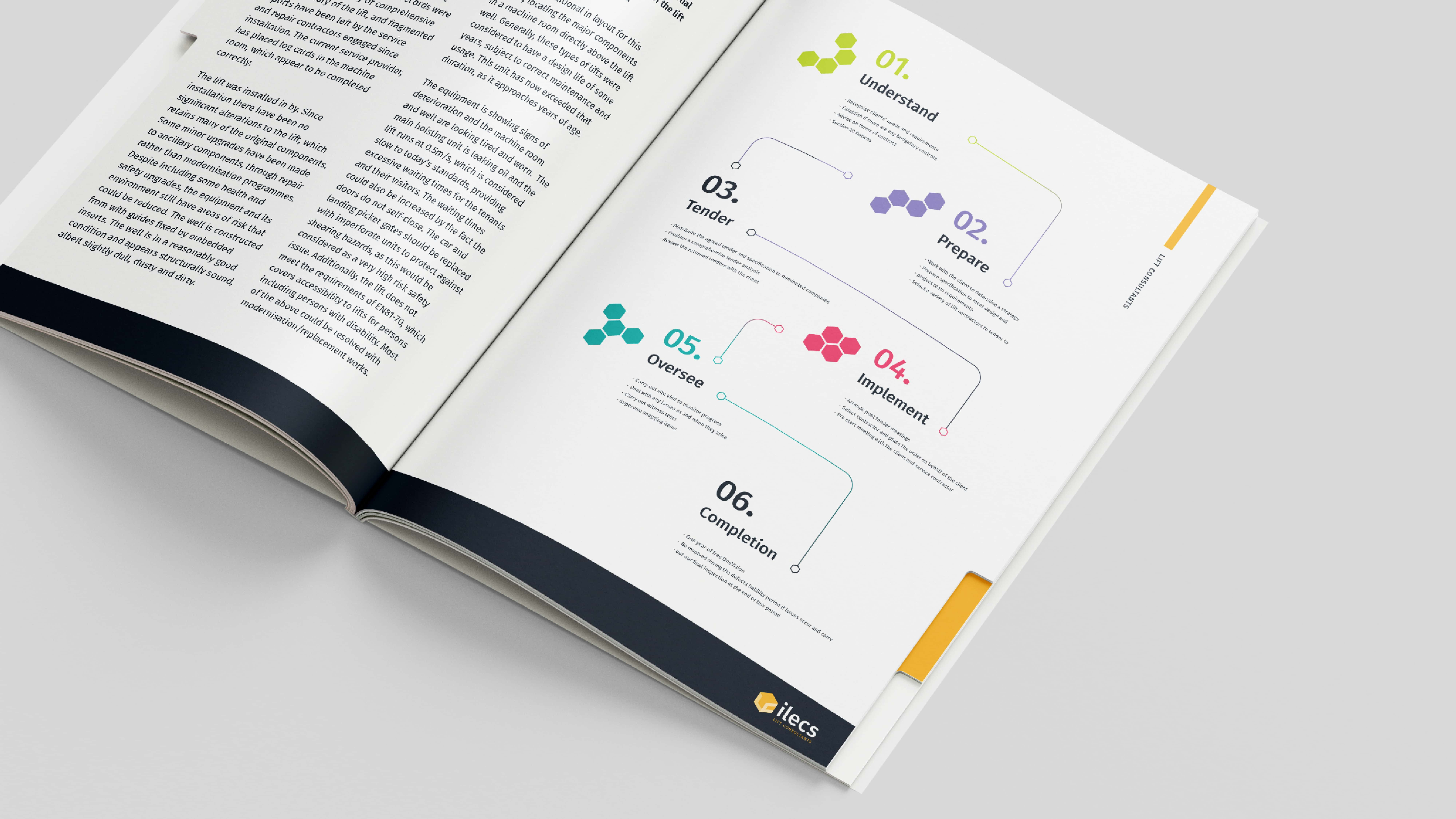 ILECS Case Study Visuals16