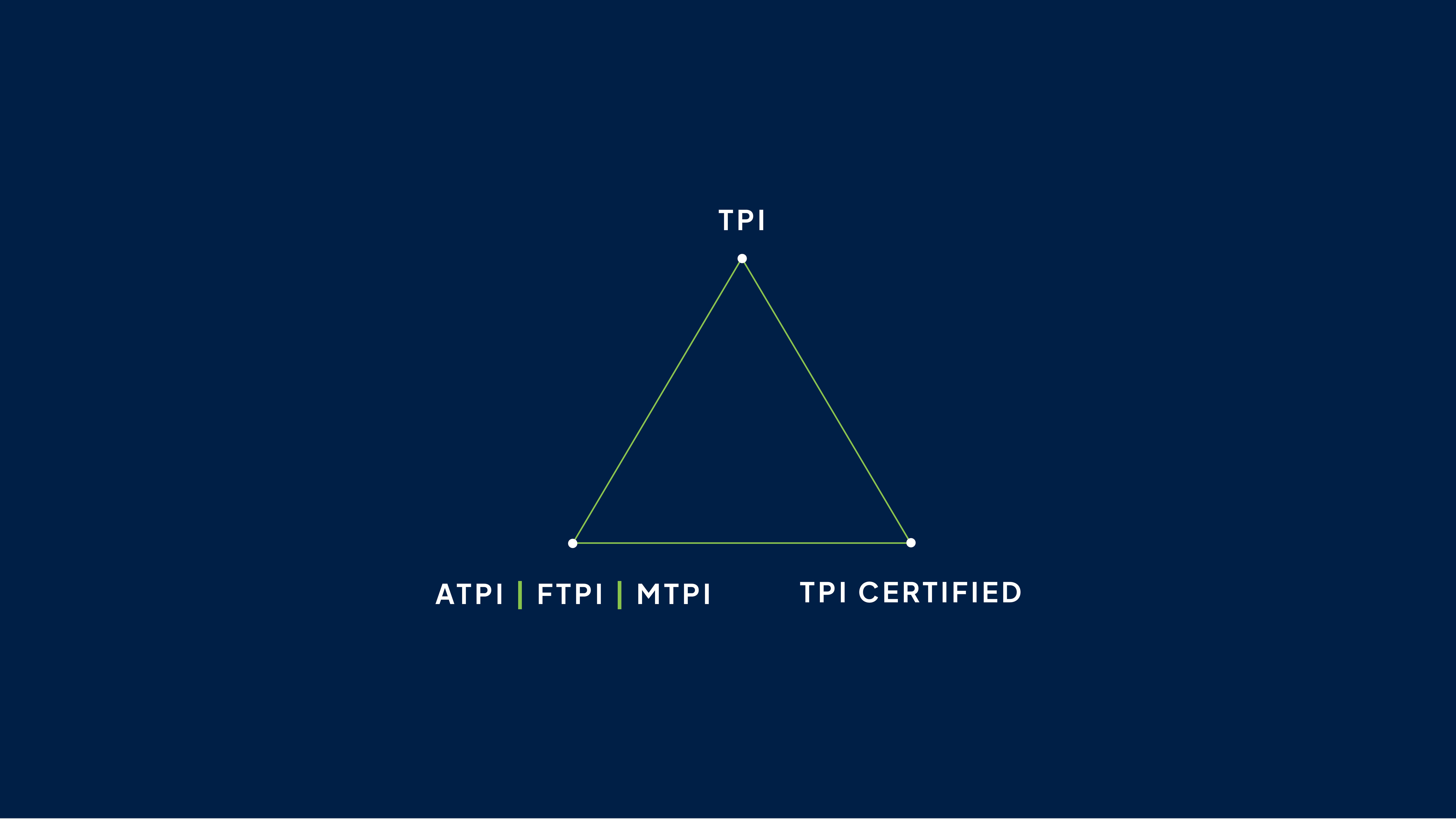 The Property Institute 9 The Property Institute Membership Levels | Brand Merger