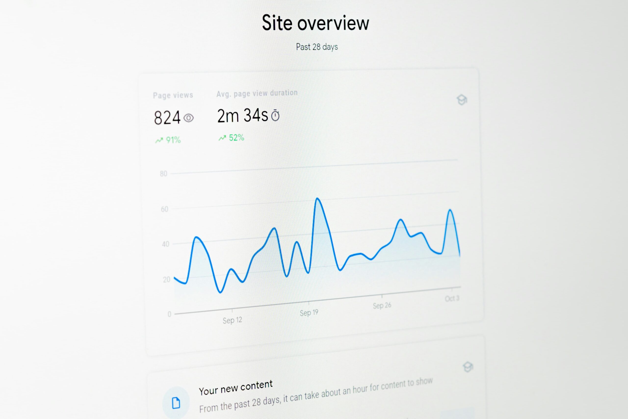 Website Analytics | Local SEO Best Practices | Mackman
